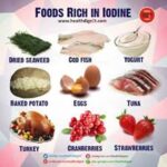 World Iodine Deficiency Day aims to raise awareness about role of iodine